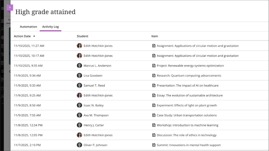 Image 1: The activity log shows when an automation was triggered, by which student, and by which item.