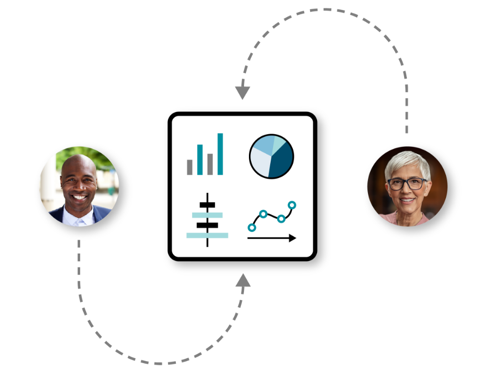 Graphical illustration representing the data collection capabilities of Blackboard Outcomes